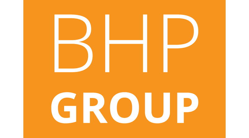 bhp group limited